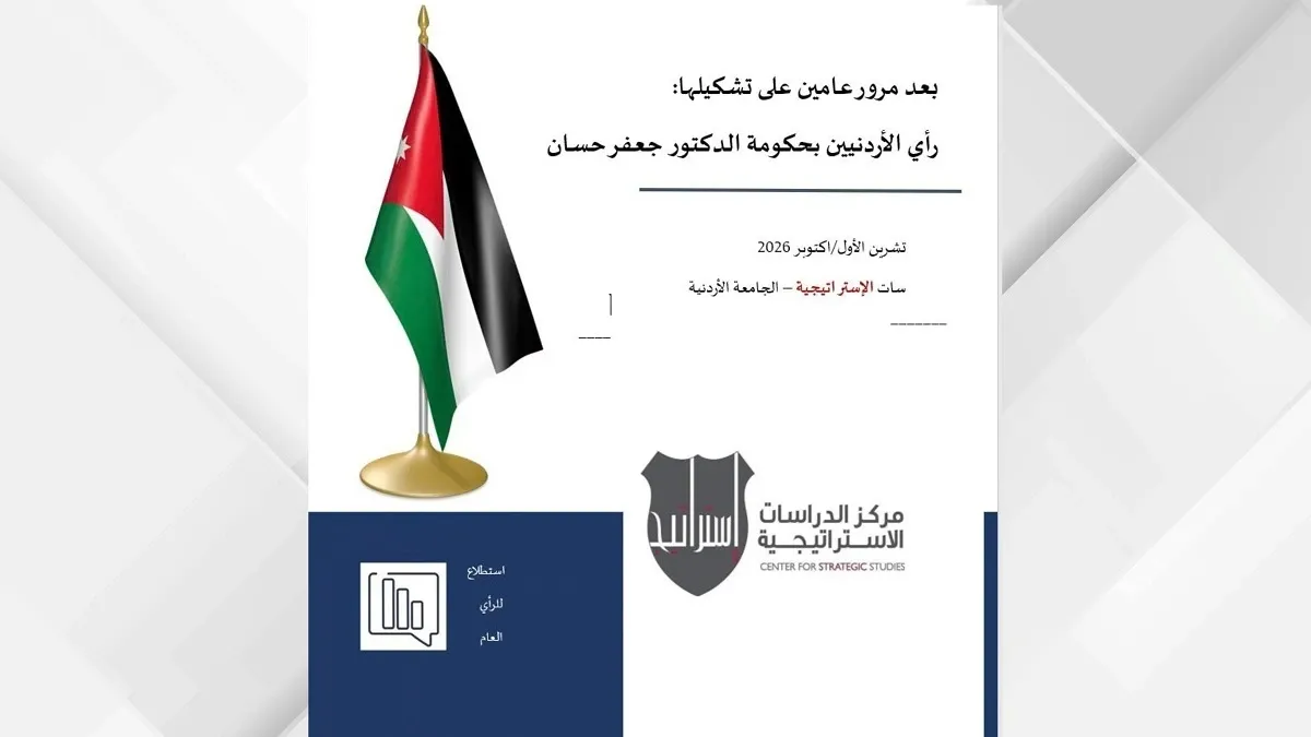استطلاع للدراسات الاستراتيجية بعد عامين على تشكيل الحكومة: ارتفاع نسبة الأردنيين الذين يعتقدون أن الأمور تسير بالاتجاه الإيجابي